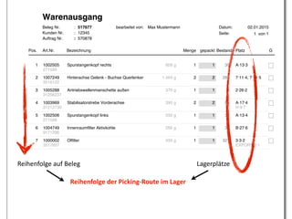 LagerplätzeReihenfolge  auf  Beleg
Reihenfolge  der  Picking-­‐Route  im  Lager
 