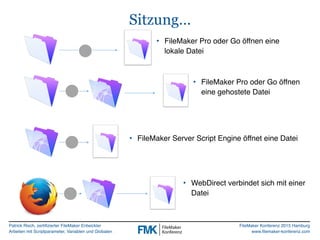 Patrick Risch, zertifizierter FileMaker Entwickler
Arbeiten mit Scriptparameter, Variablen und Globalen
FileMaker Konferenz 2015 Hamburg
www.filemaker-konferenz.com
Sitzung…
• FileMaker Pro oder Go öffnen
eine gehostete Datei
• FileMaker Pro oder Go öffnen eine
lokale Datei
• FileMaker Server Script Engine öffnet eine Datei
• WebDirect verbindet sich mit einer
Datei
 