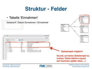Vortragender: Markus Schneider
Titel Vortrag: FMGo Workshop
FileMaker Konferenz 2015 Hamburg
www.filemaker-konferenz.com
Struktur - Felder
• Tabelle 'Einnahmen'
Dosierer# / Datum Einnahmen / Einnahme#
Zeitstempel möglich!
Grund, um keine Zeitstempel zu
nutzen: Siehe Admin-Layout
(wir kommen später dazu…)
 