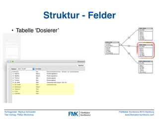 Vortragender: Markus Schneider
Titel Vortrag: FMGo Workshop
FileMaker Konferenz 2015 Hamburg
www.filemaker-konferenz.com
S...