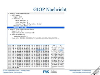 DI (FH) DI Bernhard Schulz / schubec GmbH
FileMaker Server - Performance
FileMaker Konferenz 2015 Hamburg
www.filemaker-konferenz.com
GIOP Nachricht
 