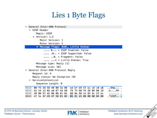 DI (FH) DI Bernhard Schulz / schubec GmbH
FileMaker Server - Performance
FileMaker Konferenz 2015 Hamburg
www.filemaker-konferenz.com
Lies 1 Byte Flags
 
