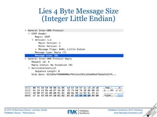 DI (FH) DI Bernhard Schulz / schubec GmbH
FileMaker Server - Performance
FileMaker Konferenz 2015 Hamburg
www.filemaker-konferenz.com
Lies 4 Byte Message Size
(Integer Little Endian)
 