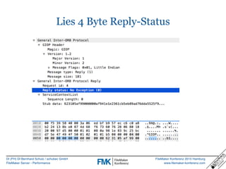 DI (FH) DI Bernhard Schulz / schubec GmbH
FileMaker Server - Performance
FileMaker Konferenz 2015 Hamburg
www.filemaker-konferenz.com
Lies 4 Byte Reply-Status
 