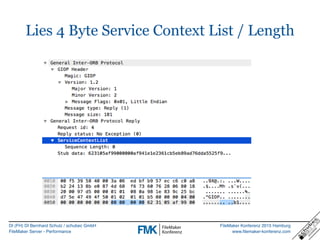DI (FH) DI Bernhard Schulz / schubec GmbH
FileMaker Server - Performance
FileMaker Konferenz 2015 Hamburg
www.filemaker-konferenz.com
Lies 4 Byte Service Context List / Length
 