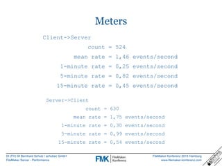 DI (FH) DI Bernhard Schulz / schubec GmbH
FileMaker Server - Performance
FileMaker Konferenz 2015 Hamburg
www.filemaker-konferenz.com
Meters
Client->Server
count = 524
mean rate = 1,46 events/second
1-minute rate = 0,25 events/second
5-minute rate = 0,82 events/second
15-minute rate = 0,45 events/second
Server->Client
count = 630
mean rate = 1,75 events/second
1-minute rate = 0,30 events/second
5-minute rate = 0,99 events/second
15-minute rate = 0,54 events/second
 