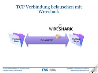 DI (FH) DI Bernhard Schulz / schubec GmbH
FileMaker Server - Performance
FileMaker Konferenz 2015 Hamburg
www.filemaker-ko...