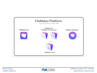 FileMaker Konferenz 2015 Hamburg
www.filemaker-konferenz.com
Michael Valentin
FileMaker WebDirect
FileMaker Go
FileMaker Pro
FileMaker Pro Advanced
FileMaker Server
FileMaker-Plattform
FileMaker WebDirect
iPad • iPhone • Windows • Mac • Web
 