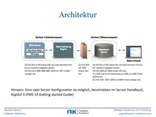 FileMaker Konferenz 2015 Hamburg
www.filemaker-konferenz.com
Michael Valentin
FileMaker WebDirect
Architektur
Hinweis:	
  ...