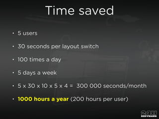 Time saved
• 5 users
• 30 seconds per layout switch
• 100 times a day
• 5 days a week
• 5 x 30 x 10 x 5 x 4 = 300 000 seco...