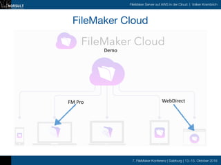 7. FileMaker Konferenz | Salzburg | 13.-15. Oktober 2016
FileMaker Server auf AWS in der Cloud | Volker Krambrich
FileMaker Cloud

Demo
WebDirectFM	
  Pro
 