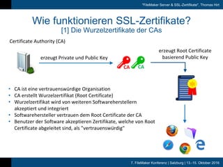 7. FileMaker Konferenz | Salzburg | 13.-15. Oktober 2016
"FileMaker Server & SSL-Zertifikate", Thomas Hirt
Wie funktionieren SSL-Zertifikate?
[1] Die Wurzelzertifikate der CAs
Certificate	Authority	(CA)
erzeugt	Private	und	Public	Key
• CA	ist	eine	vertrauenswürdige	Organisation
• CA	erstellt	Wurzelzertifikat	(Root	Certificate)
• Wurzelzertifikat	wird	von	weiteren	Softwareherstellern	
akzeptiert	und	integriert
• Softwarehersteller	vertrauen	dem	Root	Certificate	der	CA
• Benutzer	der	Software	akzeptieren	Zertifikate,	welche	von	Root	
Certificate	abgeleitet	sind,	als	"vertrauenswürdig"
CACA
erzeugt	Root	Certificate
basierend	Public	Key
 