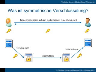 7. FileMaker Konferenz | Salzburg | 13.-15. Oktober 2016
"FileMaker Server & SSL-Zertifikate", Thomas Hirt
Was ist symmetrische Verschlüsselung?
Teilnehmer	einigen	sich	auf	ein	Geheimnis	(einen	Schlüssel)
übermitteln
verschlüsseln
entschlüsseln
 