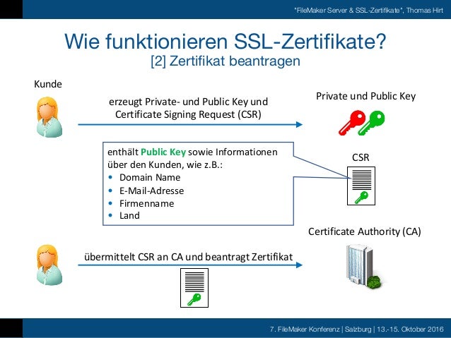 Fmk 2016 Thomas Hirt Filemaker Server Ssl Zertifikate
