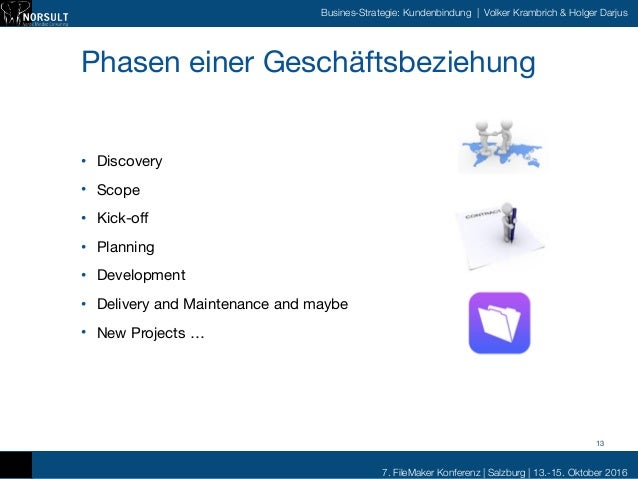 Phasen kennenlernen beziehung