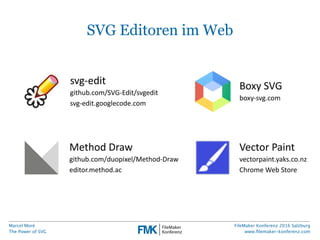 Marcel Moré
The Power of SVG
FileMaker Konferenz 2016 Salzburg
www.ﬁlemaker-konferenz.com
SVG Editoren im Web
Method  Draw...