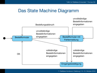 7. FileMaker Konferenz | Salzburg | 13.-15. Oktober 2016
"UML für FileMaker-Entwickler", Thomas Hirt
Das State Machine Diagramm
 