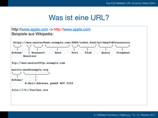 8. FileMaker Konferenz | Salzburg | 12.-14. Oktober 2017
Das iOS FileMaker URL-Schema | Alexis Gehrt
Was ist eine URL?
http://www.apple.com -> http://www.apple.com
Beispiele aus Wikipedia:
https://max:muster@www.example.com:8080/index.html?p1=A&p2=B#ressource
___/ _/ ____/ _____________/ __/_________/ _______/ _______/
| | | | | | | |
Schema⁺ | Kennwort Host Port Pfad Query Fragment
Benutzer
ftp://max:muster@ftp.example.com
mailto:max@example.org
____/ ______________/
| |
Schema⁺ |
E-Mail-Adresse gemäß RFC 5322
file:///C:/foo/bar.txt
 