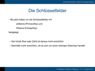 8. FileMaker Konferenz | Salzburg | 12.-14. Oktober 2017
Anker-Boje-Modell / Gerhard Schwingenschlögl
Die Schlüsselfelder
...