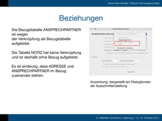 8. FileMaker Konferenz | Salzburg | 12.-14. Oktober 2017
Anker-Boje-Modell / Gerhard Schwingenschlögl
Beziehungen
Die Bezu...