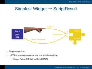 8. FileMaker Konferenz | Salzburg | 12.-14. Oktober 2017
Modularität in fm16 von MrWatson
Simplest Widget → ScriptResult
File A

your

app
Simple

Widget
ScriptAPI
Return ScriptResult
Script Pause
Call Script
• Simplest solution…

• …IFF the process can occur in a one script round-trip

• (Script Pause OK, but no Script HALT)
 