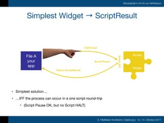 8. FileMaker Konferenz | Salzburg | 12.-14. Oktober 2017
Modularität in fm16 von MrWatson
Simplest Widget → ScriptResult
F...