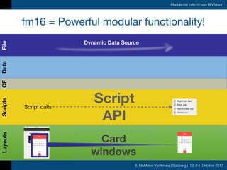 FMK2017 - Modularity in FileMaker 16 by Russell Watson Slide 9