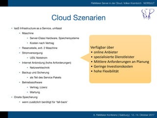 8. FileMaker Konferenz | Salzburg | 12.-14. Oktober 2017
FileMaker Server in der Cloud, Volker Krambrich NORSULT
Cloud Sze...