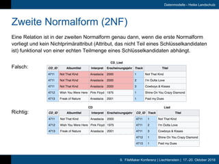9. FileMaker Konferenz | Liechtenstein | 17.-20. Oktober 2018
Datenmodelle - Heike Landschulz
Zweite Normalform (2NF)
Eine...