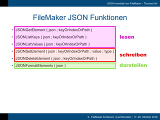 9. FileMaker Konferenz | Liechtenstein | 17.-20. Oktober 2018
JSON innerhalb von FileMaker – Thomas Hirt
FileMaker JSON Funktionen
• JSONGetElement ( json ; keyOrIndexOrPath )
• JSONListKeys ( json ; keyOrIndexOrPath )
• JSONListValues ( json ; keyOrIndexOrPath )
• JSONSetElement ( json ; keyOrIndexOrPath ; value ; type )
• JSONDeleteElement ( json ; keyOrIndexOrPath )
• JSONFormatElements ( json )
lesen
schreiben
darstellen
 