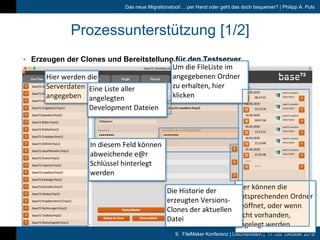 9. FileMaker Konferenz | Liechtenstein | 17.-20. Oktober 2018
Das neue Migrationstool/… per Hand oder geht das doch bequem...
