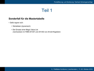 9. FileMaker Konferenz | Liechtenstein | 17.-20. Oktober 2018
Portalfilterung- und Sortierung / Gerhard Schwingenschlögl
T...