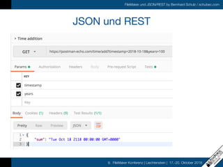 FileMaker und JSON/REST by Bernhard Schulz / schubec.com
9. FileMaker Konferenz | Liechtenstein | 17.-20. Oktober 2018
JSON und REST
 