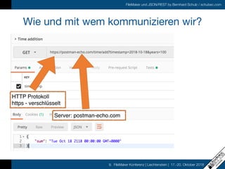 FileMaker und JSON/REST by Bernhard Schulz / schubec.com
9. FileMaker Konferenz | Liechtenstein | 17.-20. Oktober 2018
Wie...