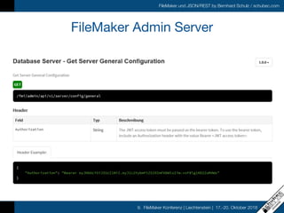 FileMaker und JSON/REST by Bernhard Schulz / schubec.com
9. FileMaker Konferenz | Liechtenstein | 17.-20. Oktober 2018
FileMaker Admin Server
 
