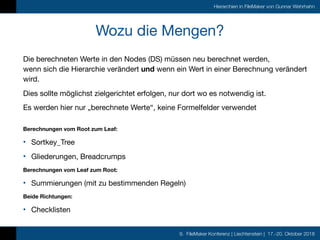 9. FileMaker Konferenz | Liechtenstein | 17.-20. Oktober 2018
Hierarchien in FileMaker von Gunnar Wehrhahn
Wozu die Mengen...