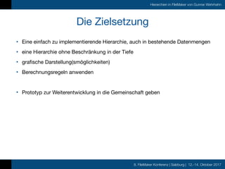 8. FileMaker Konferenz | Salzburg | 12.-14. Oktober 2017
Hierarchien in FileMaker von Gunnar Wehrhahn
Die Zielsetzung
• Ei...
