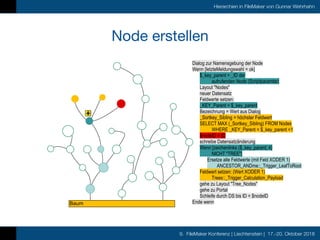9. FileMaker Konferenz | Liechtenstein | 17.-20. Oktober 2018
Hierarchien in FileMaker von Gunnar Wehrhahn
Node erstellen
 