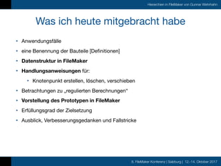 8. FileMaker Konferenz | Salzburg | 12.-14. Oktober 2017
Hierarchien in FileMaker von Gunnar Wehrhahn
Was ich heute mitgeb...