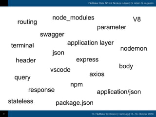 10. FileMaker Konferenz | Hamburg | 16.-19. Oktober 2019
FileMaker Data API mit Node.js nutzen | Dr. Adam G. Augustin
3
swagger
terminal
routing
application/json
express
nodemon
vscode
header
body
response
json
parameter
package.json
npm
V8node_modules
query
axios
stateless
application layer
 
