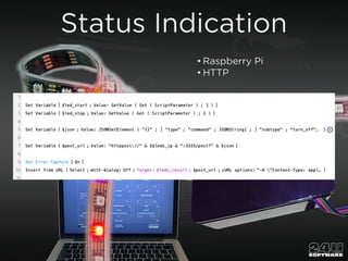 Status Indication
• Raspberry Pi
• HTTP
 