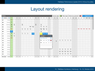 10. FileMaker Konferenz | Hamburg | 16.-19. Oktober 2019
FileMaker Performance Update 2019 | HOnza Koudelka
Layout rendering
 