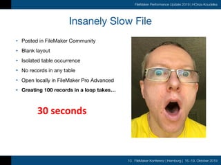 10. FileMaker Konferenz | Hamburg | 16.-19. Oktober 2019
FileMaker Performance Update 2019 | HOnza Koudelka
Insanely Slow File
• Posted in FileMaker Community

• Blank layout

• Isolated table occurrence

• No records in any table

• Open locally in FileMaker Pro Advanced

• Creating 100 records in a loop takes…
30	seconds
 
