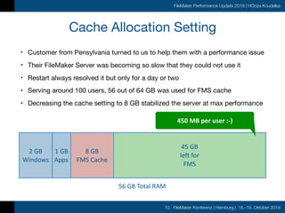 10. FileMaker Konferenz | Hamburg | 16.-19. Oktober 2019
FileMaker Performance Update 2019 | HOnza Koudelka
Cache Allocation Setting
• Customer from Pensylvania turned to us to help them with a performance issue

• Their FileMaker Server was becoming so slow that they could not use it

• Restart always resolved it but only for a day or two

• Serving around 100 users, 56 out of 64 GB was used for FMS cache

• Decreasing the cache setting to 8 GB stabilized the server at max performance
2	GB	
Windows
56	GB	Total	RAM
1	GB	
Apps
8	GB	
FMS	Cache
45	GB	
left	for	
FMS
450	MB	per	user	:-)
 