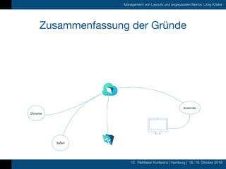 10. FileMaker Konferenz | Hamburg | 16.-19. Oktober 2019
Management von Layouts und angepassten Menüs | Jörg Köster
Zusamm...
