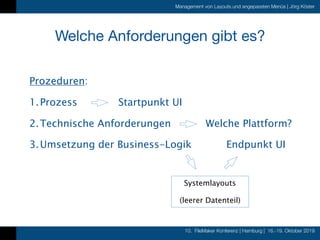 10. FileMaker Konferenz | Hamburg | 16.-19. Oktober 2019
Management von Layouts und angepassten Menüs | Jörg Köster
Welche...