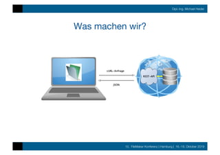 10. FileMaker Konferenz | Hamburg | 16.-19. Oktober 2019
Dipl.-Ing. Michael Heider
Was machen wir?
 