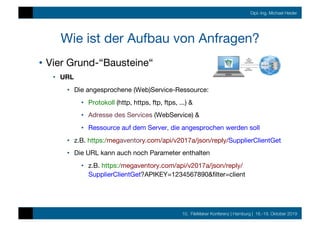 10. FileMaker Konferenz | Hamburg | 16.-19. Oktober 2019
Dipl.-Ing. Michael Heider
Wie ist der Aufbau von Anfragen?
•  Vier Grund-“Bausteine“
•  URL
•  Die angesprochene (Web)Service-Ressource:
•  Protokoll (http, https, ftp, ftps, ...) &
•  Adresse des Services (WebService) &
•  Ressource auf dem Server, die angesprochen werden soll
•  z.B. https:/megaventory.com/api/v2017a/json/reply/SupplierClientGet
•  Die URL kann auch noch Parameter enthalten
•  z.B. https:/megaventory.com/api/v2017a/json/reply/
SupplierClientGet?APIKEY=1234567890&ﬁlter=client
 