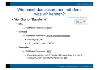 10. FileMaker Konferenz | Hamburg | 16.-19. Oktober 2019
Dipl.-Ing. Michael Heider
Wie passt das zusammen mit dem,  
was wir kennen?
•  Vier Grund-“Bausteine“
•  URL
•  => FileMaker-Parameter: „URL“
•  Methode
•  => FileMaker-Parameter: „cURL-Optionen angeben“
•  Ausprägung „–X“
•  z.B.: „-X GET“ oder „-X POST“
•  Parameter
•  => FileMaker-Parameter: „URL“ 
•  Parameter werden mit „?“ an die URL angehängt und mit „&“
verknüpft, wenn es mehrere Parameter gibt.
 
