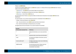10. FileMaker Konferenz | Hamburg | 16.-19. Oktober 2019
Dipl.-Ing. Michael Heider
 